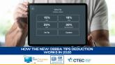 How the New OBBBA Tip Deduction Works in 2026
