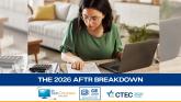 The 2026 AFTR Breakdown