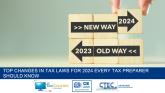 Top Changes in Tax Laws for 2024 Every Tax Preparer Should Know